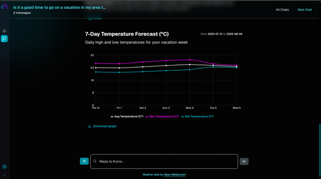 Screenshot from 2025-07-31 13-32-31
